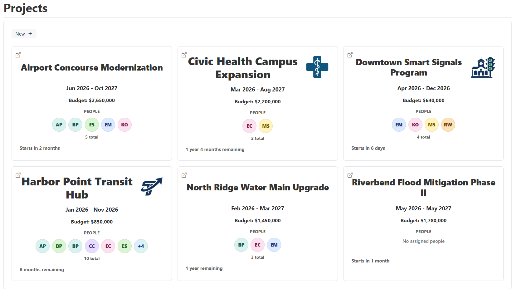 ProPlan Connect projects view screenshot