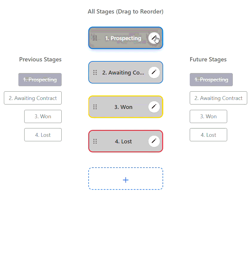 Configurable stages animated screenshot